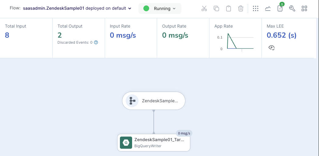 ZDeskRunning.png