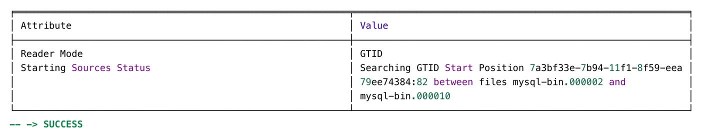 GTID_show.png